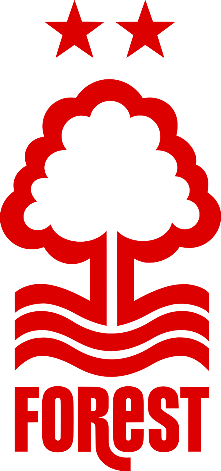 Fc Football Emblem